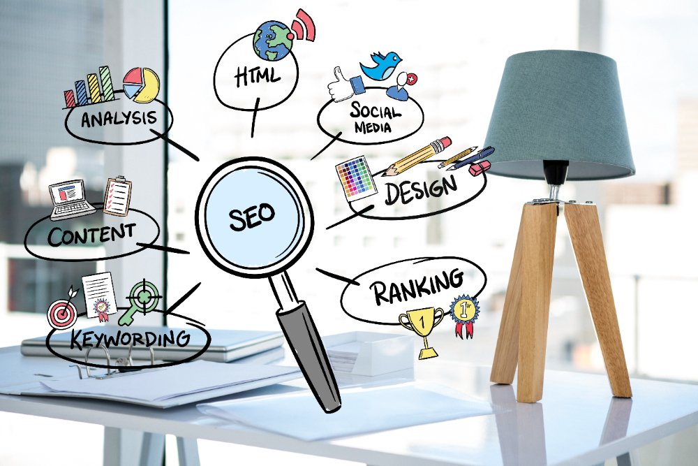 Boost Your SEO